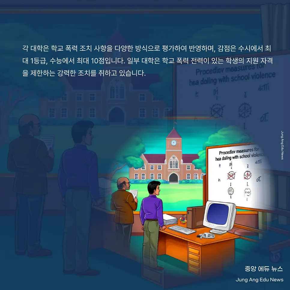 2026학년도 학폭 조치 사항 반영 의무화