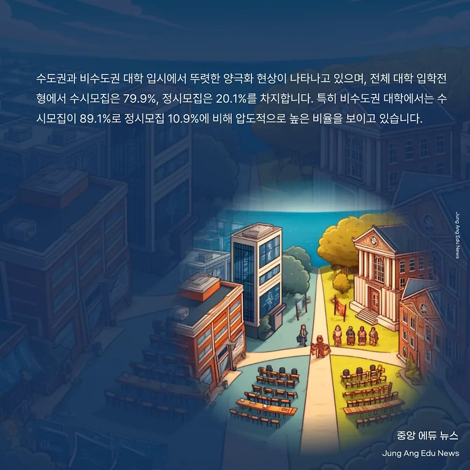 2026학년도 학폭 조치 사항 반영 의무화