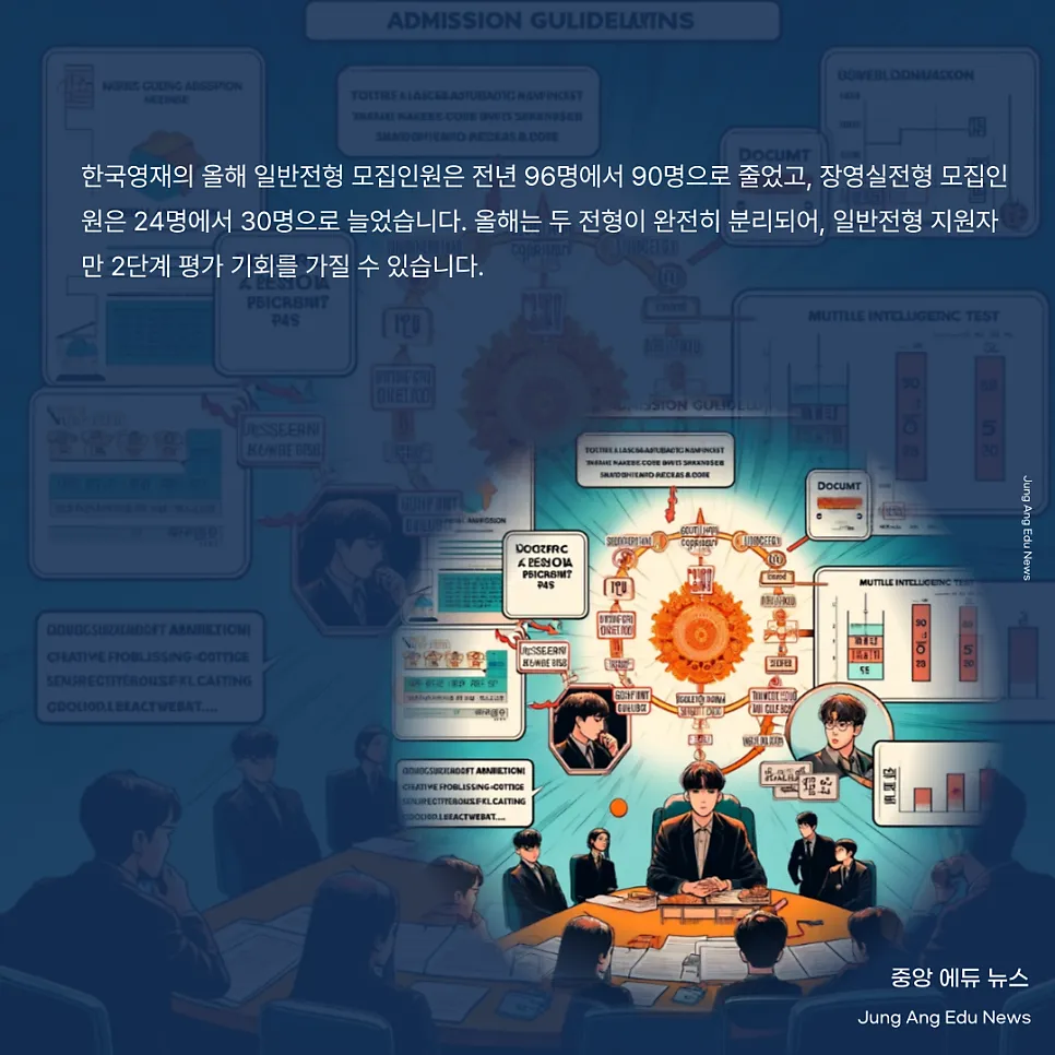 2025 한과영 입학 설명회 및 전형 안내