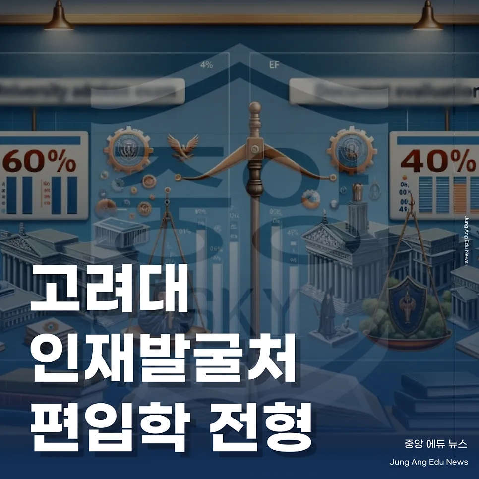 고려대 인재발굴처 2025학년도 편입학 전형