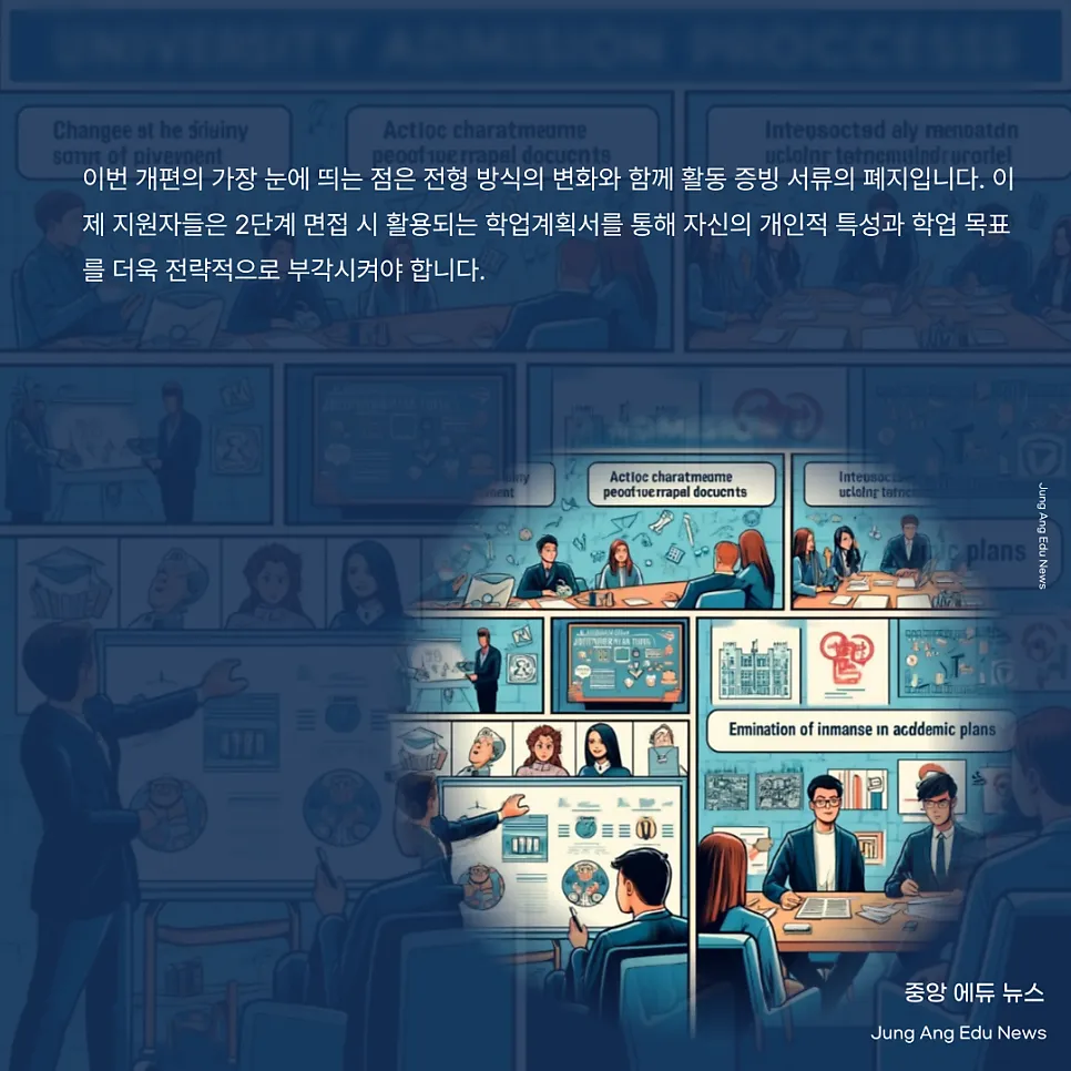 고려대 인재발굴처 2025학년도 편입학 전형