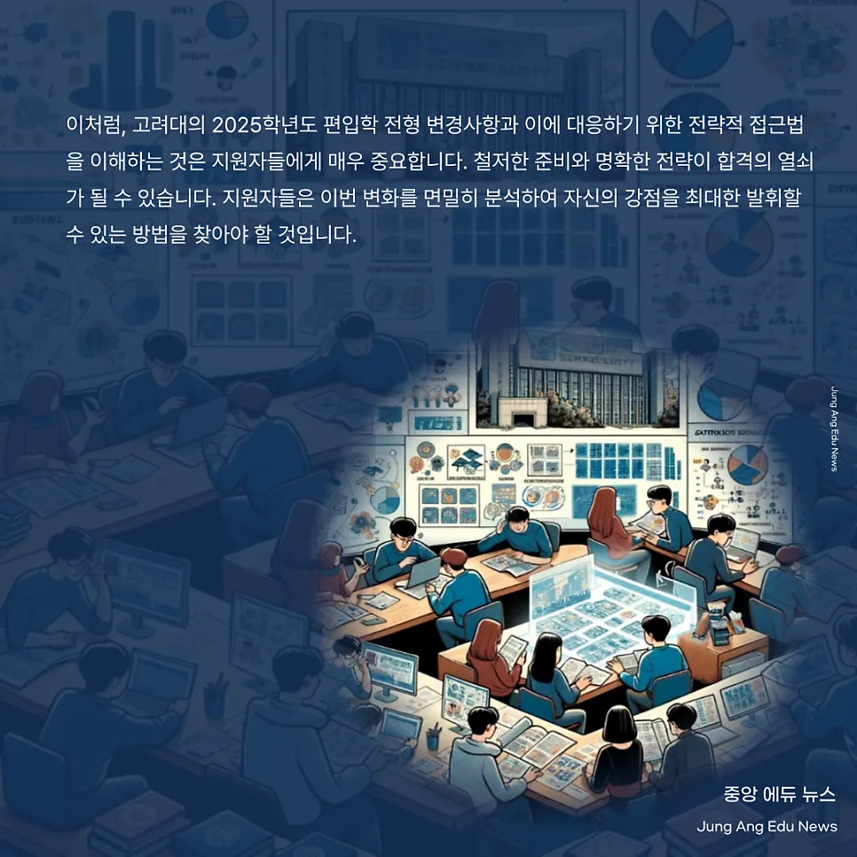 고려대 인재발굴처 2025학년도 편입학 전형