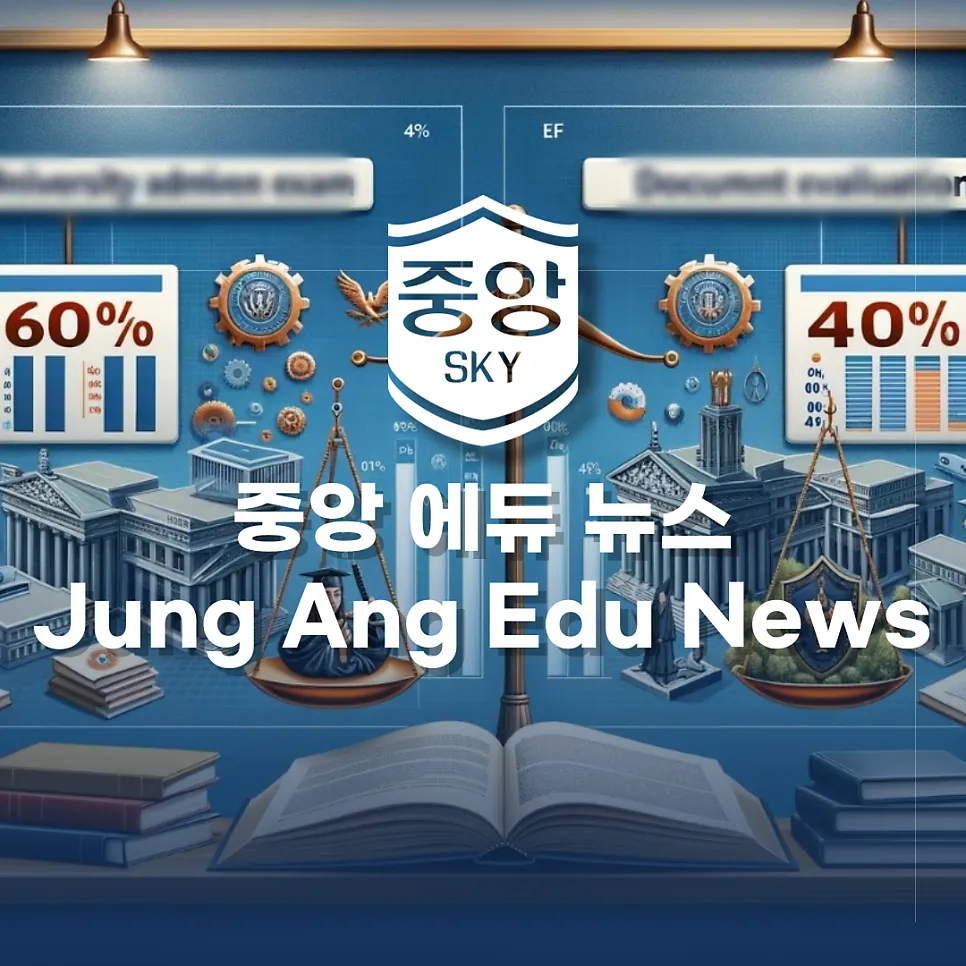 고려대 인재발굴처 2025학년도 편입학 전형