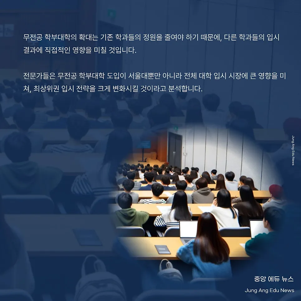2025 서울대 수시 요강 공개 및 대학 입시 변화