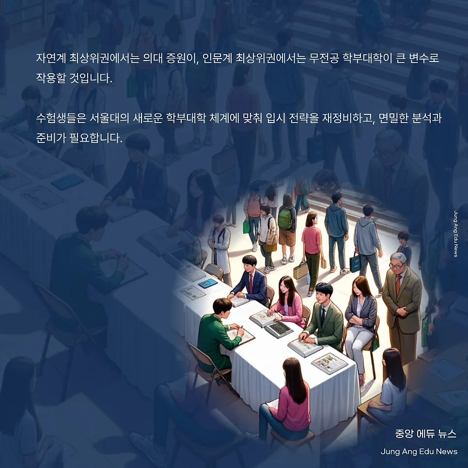 2025 서울대 수시 요강 공개 및 대학 입시 변화