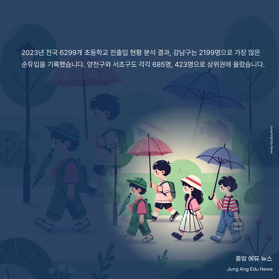 수도권 학군지 쏠림 현상, 강남구와 주요 교육특구 분석