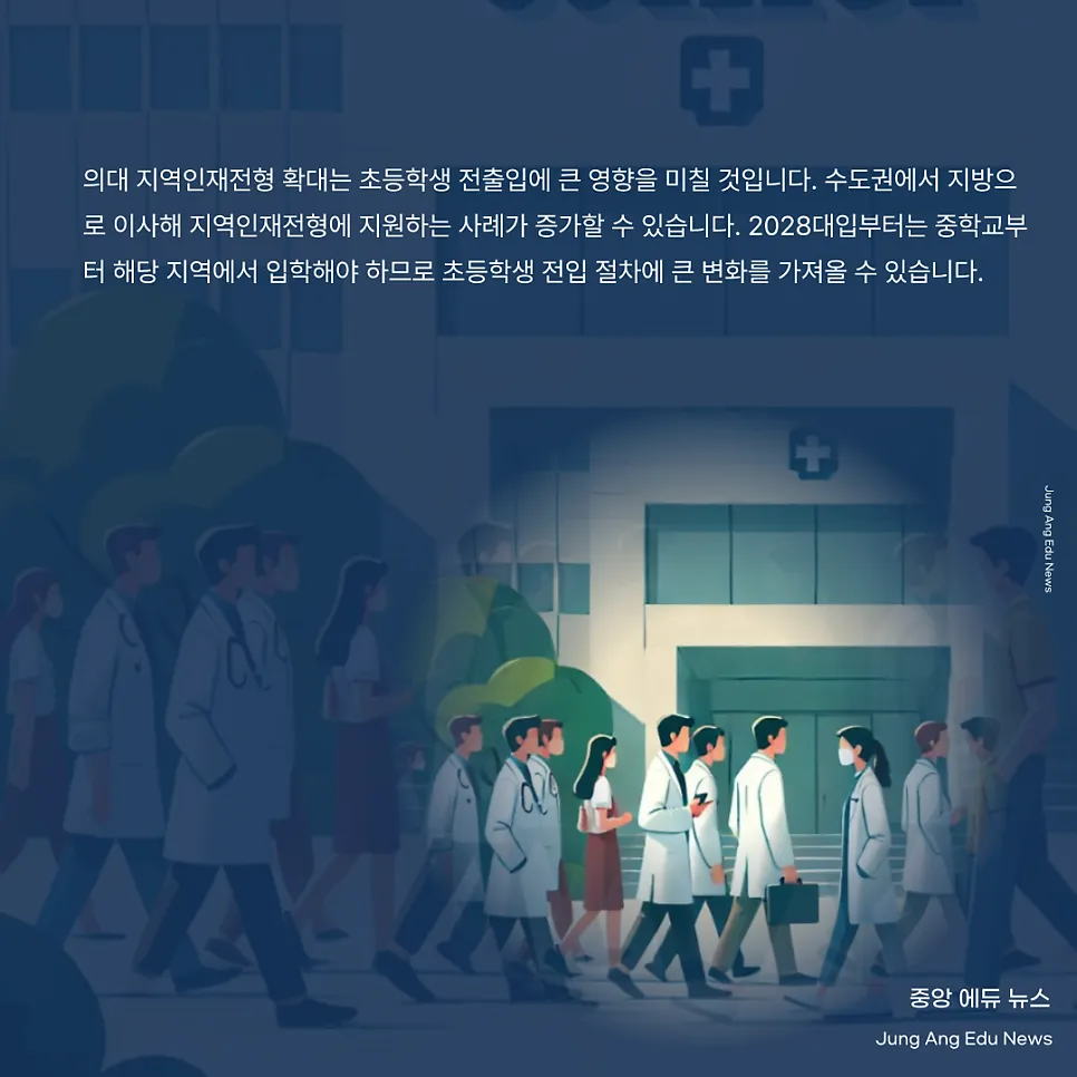 수도권 학군지 쏠림 현상, 강남구와 주요 교육특구 분석