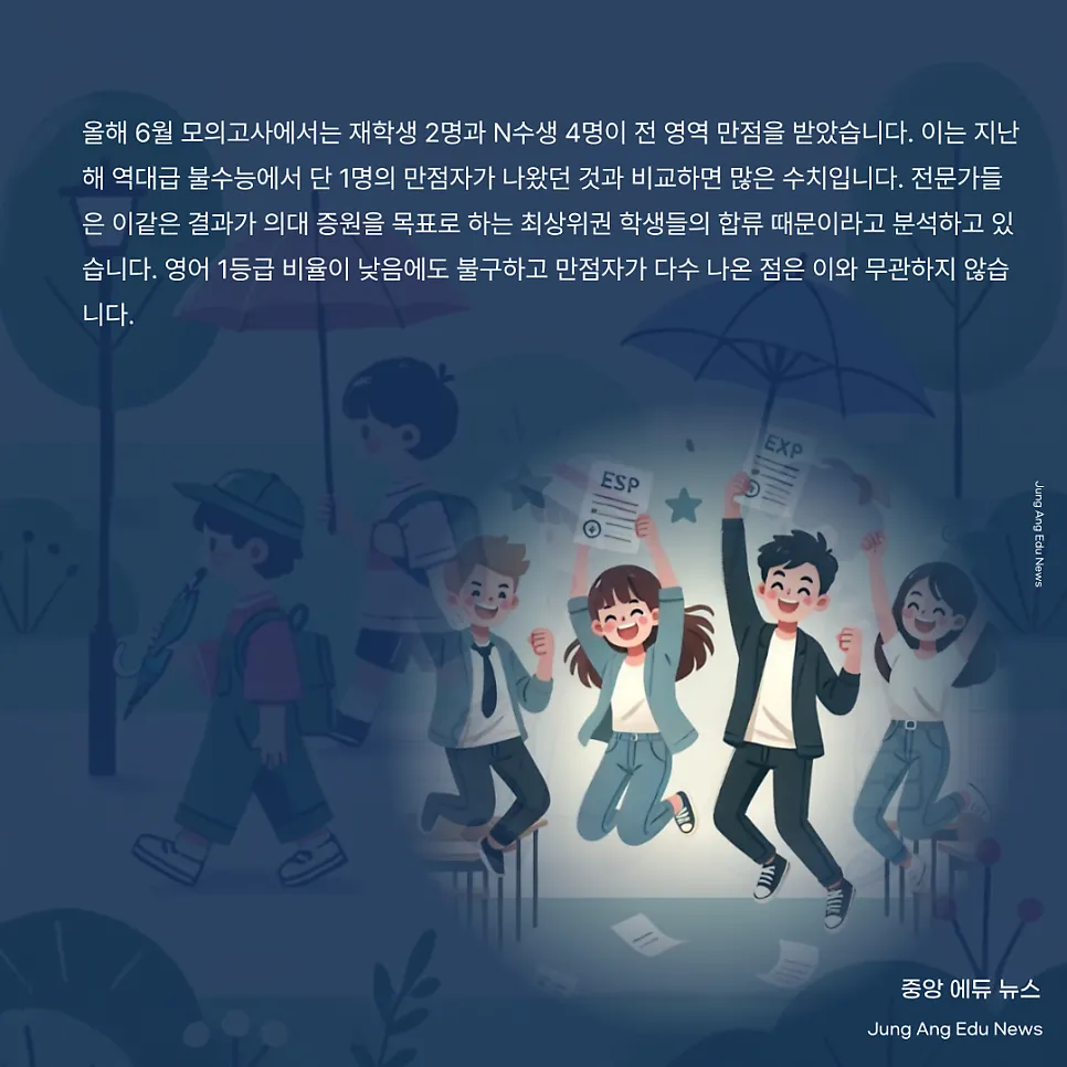 2025도 불수능? N수생 대거 유입된 6월 모평 근황