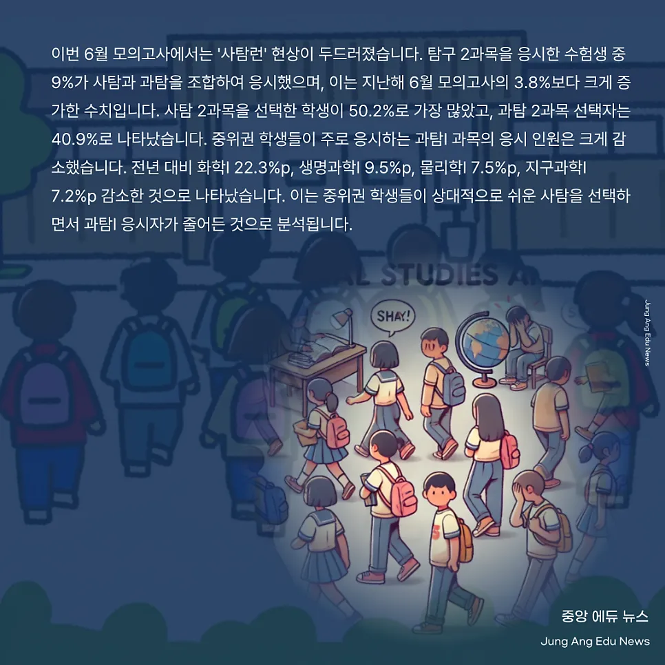 2025도 불수능? N수생 대거 유입된 6월 모평 근황