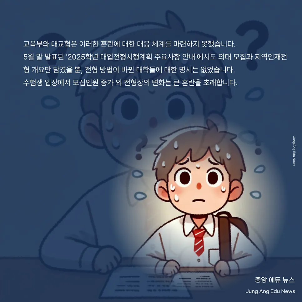 급격한 전형 변화? 대입 3개월 전, 수험생들 패닉