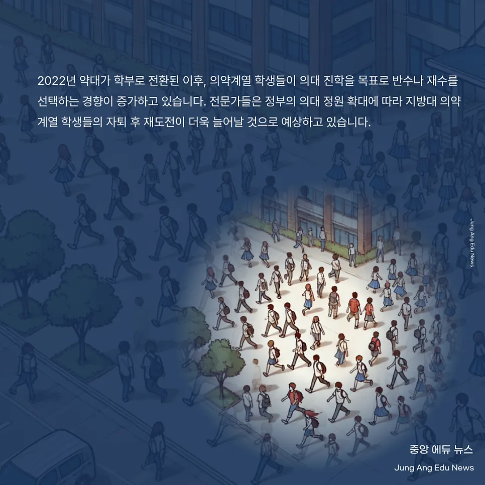 의약계열 중도 탈락자 증가, 의대 진학 열풍이 원인?
