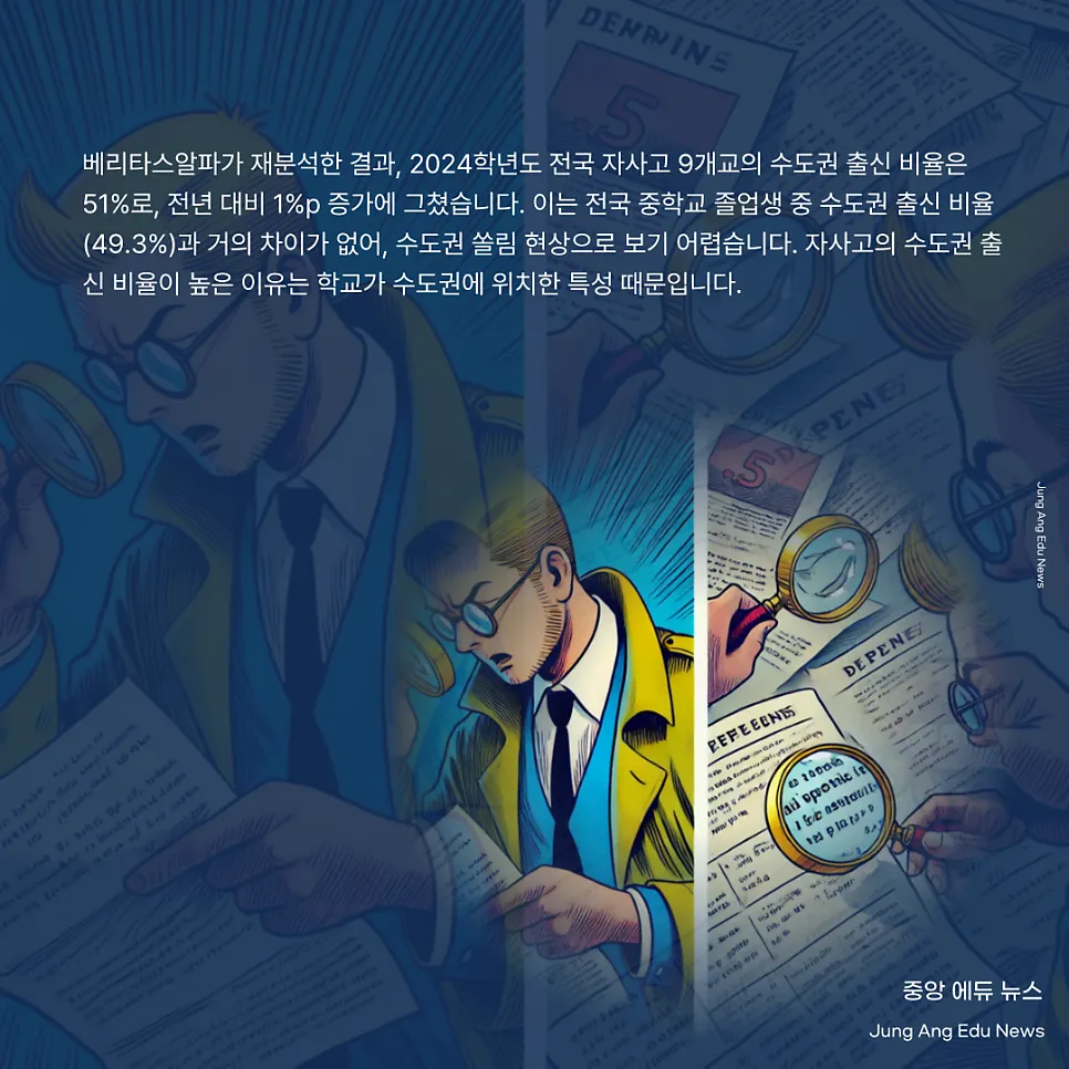 전국자사고 수도권 학생 집중, 실상은 ‘숫자 오류’?