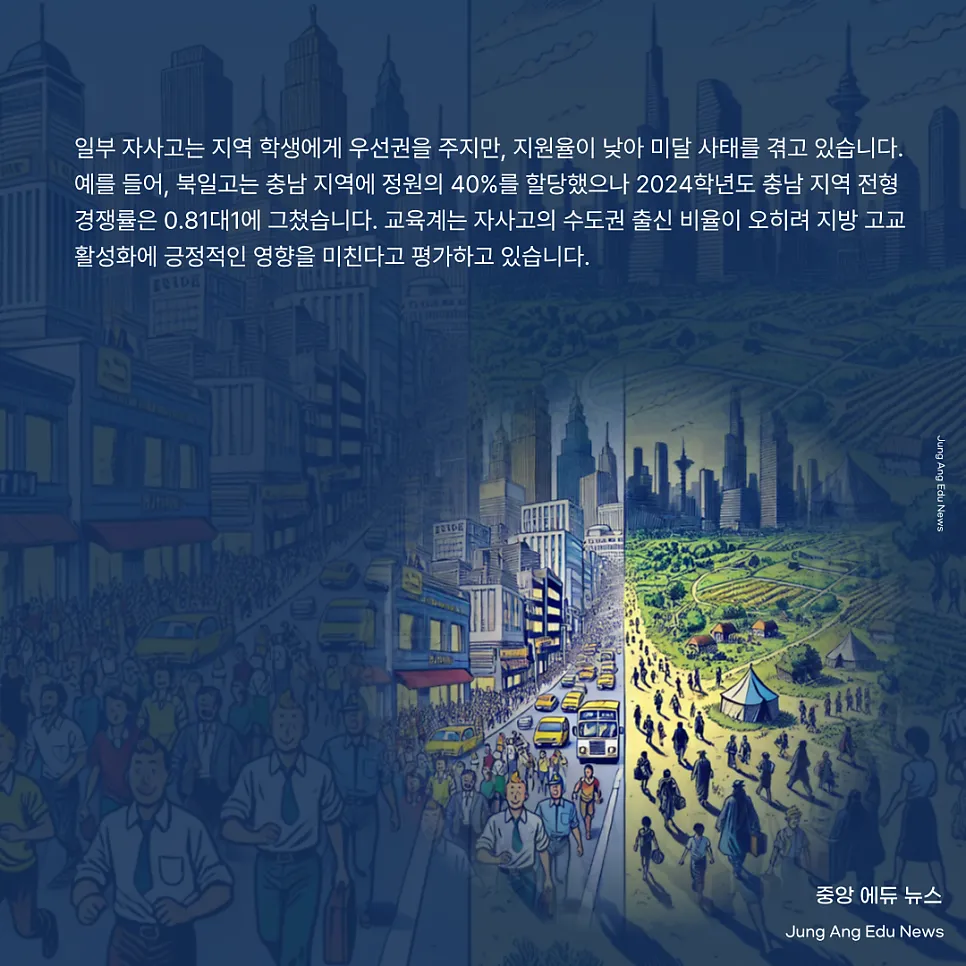전국자사고 수도권 학생 집중, 실상은 ‘숫자 오류’?