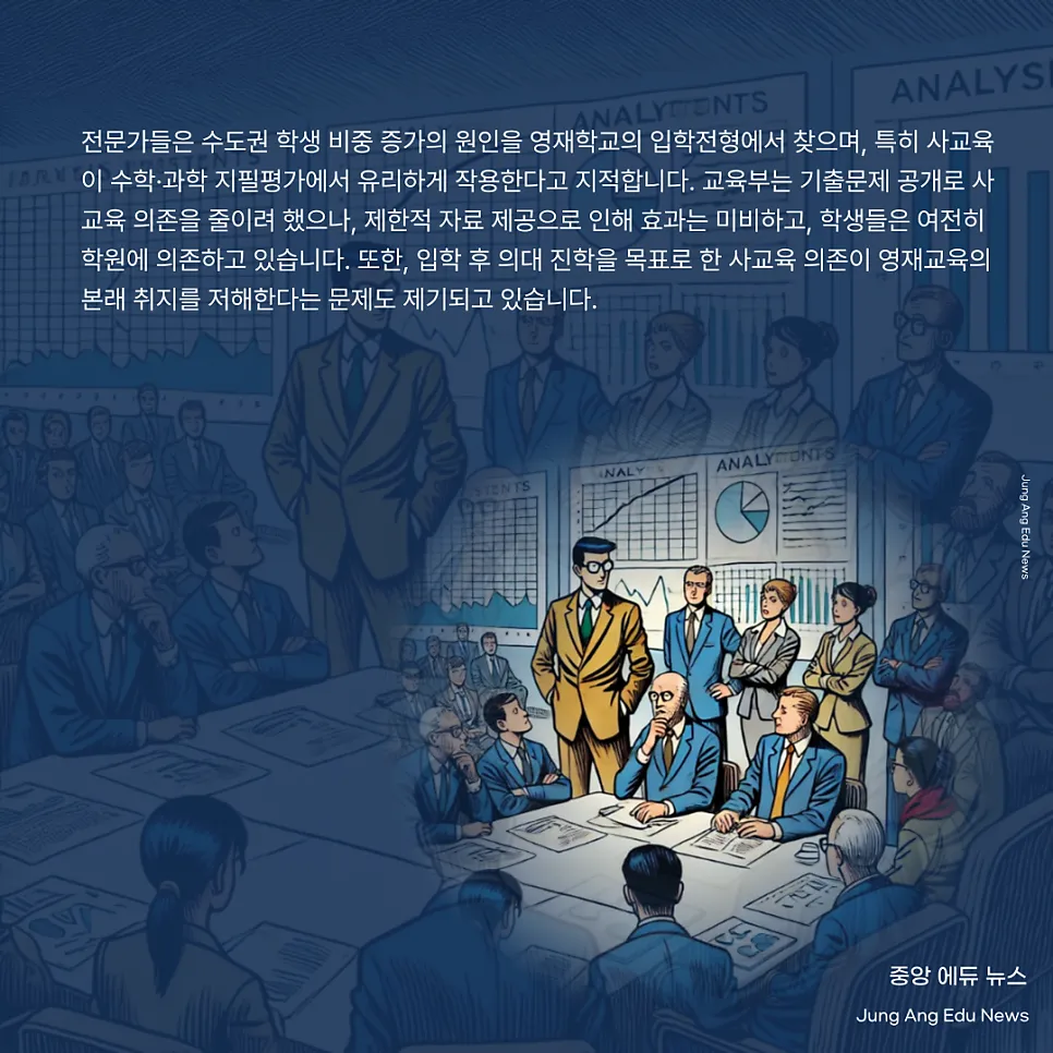 수도권 학생 쏠림, 영재학교 사교육 의존 심화