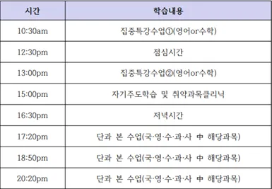 겨울방학, 성장의 기회! 중앙SKY학원 윈터스쿨 대개강