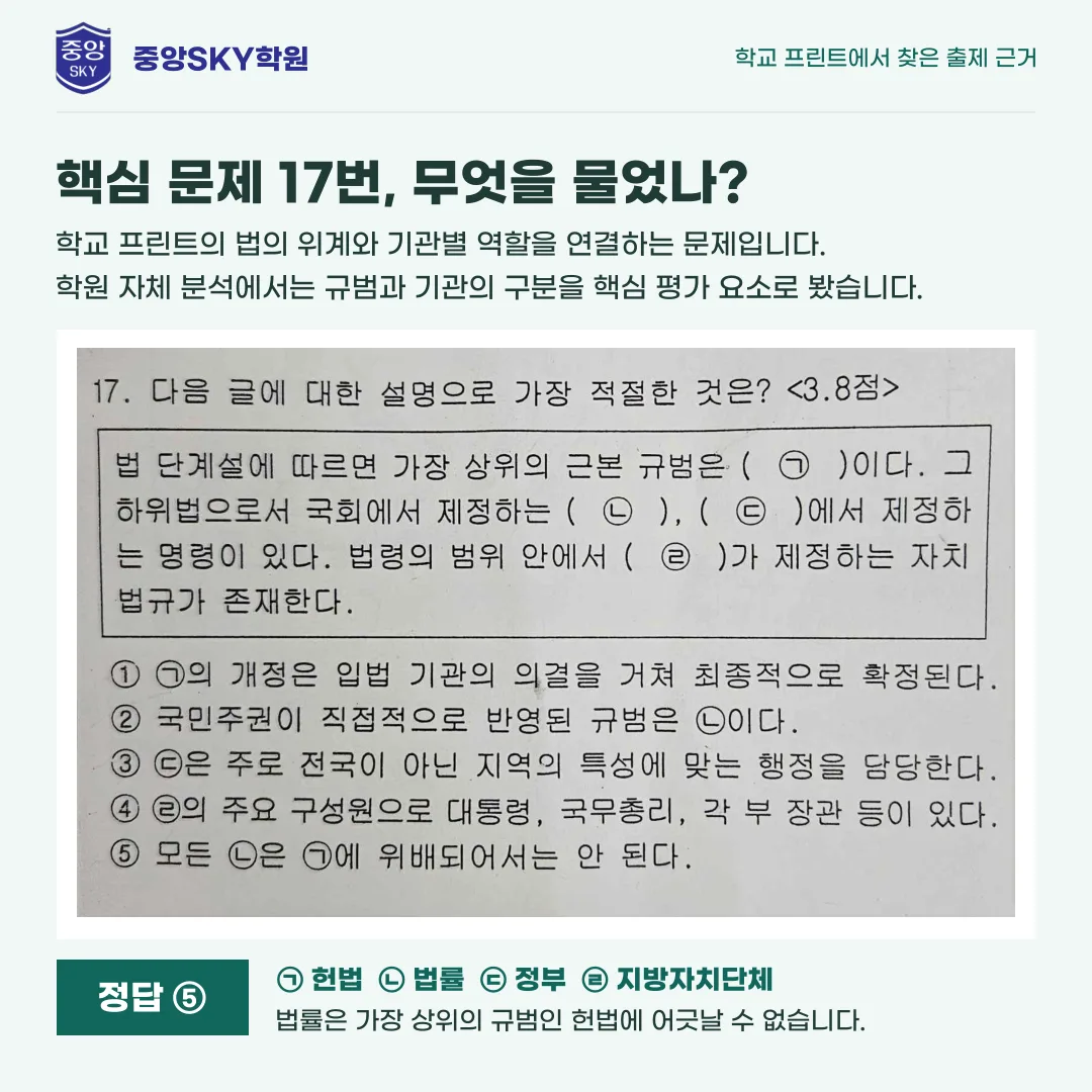 대륜고 통합사회 2026년 1학년 2학기 중간고사 분석