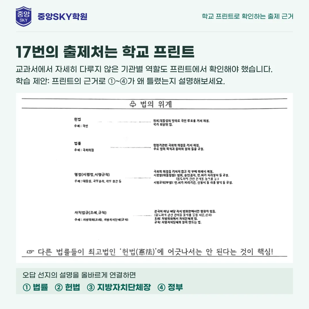 대륜고 통합사회 2026년 1학년 2학기 중간고사 분석