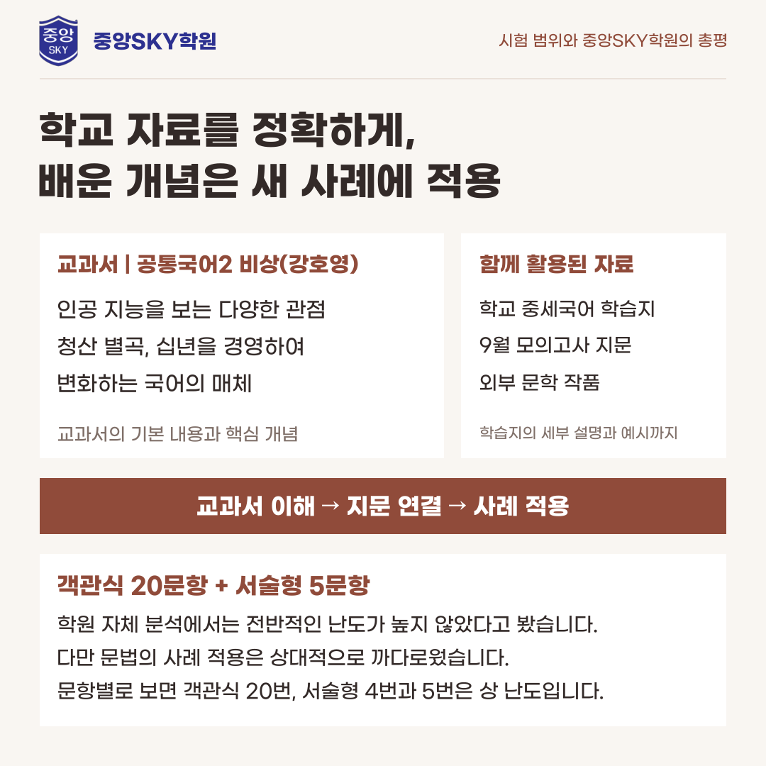 대륜고 국어 2026년 1학년 2학기 중간고사 분석