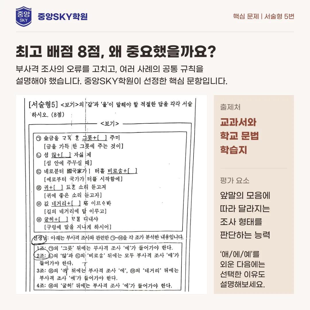 대륜고 국어 2026년 1학년 2학기 중간고사 분석