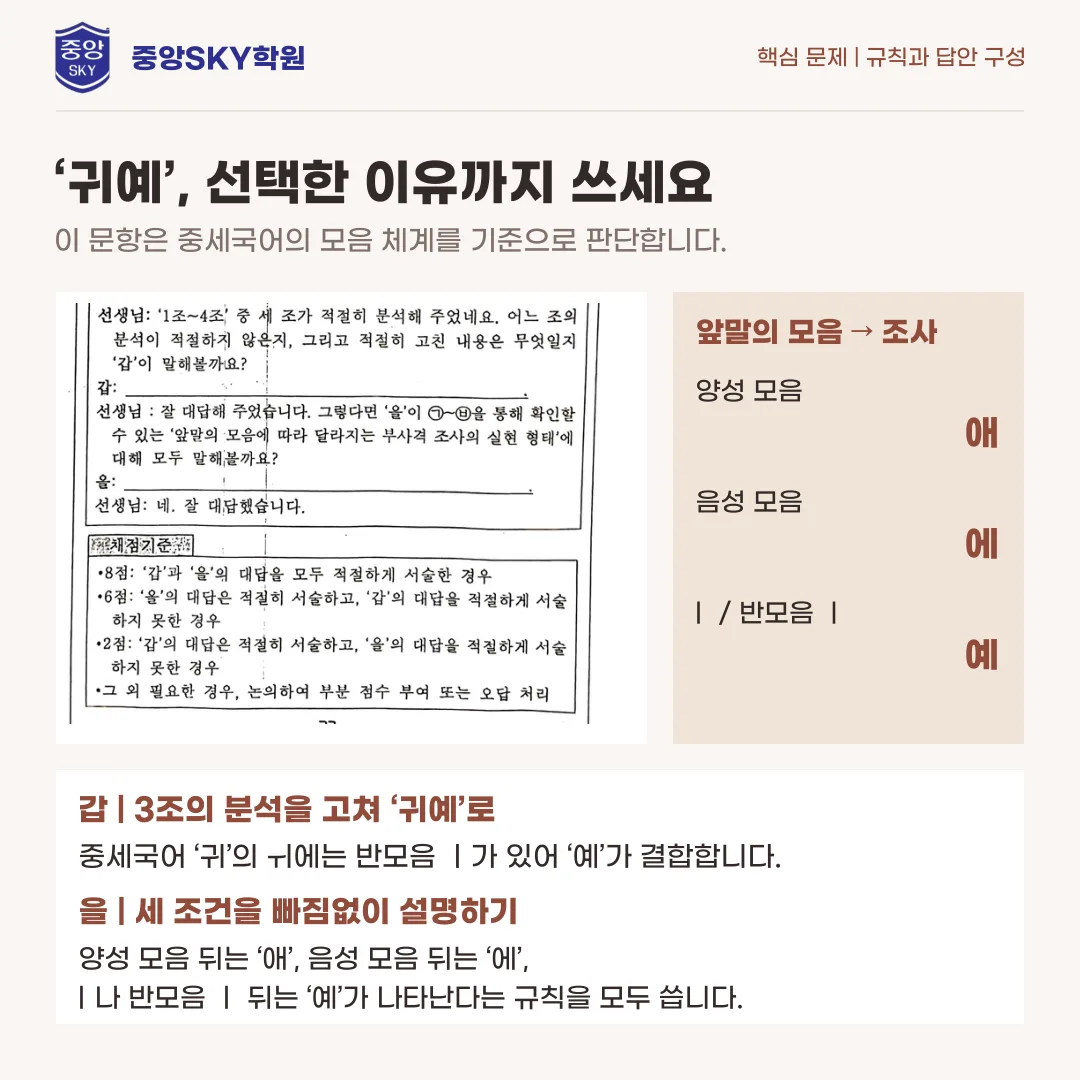 대륜고 국어 2026년 1학년 2학기 중간고사 분석