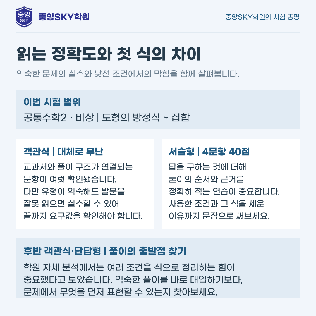 대륜고 수학 2026 1학년 2학기 중간고사 분석