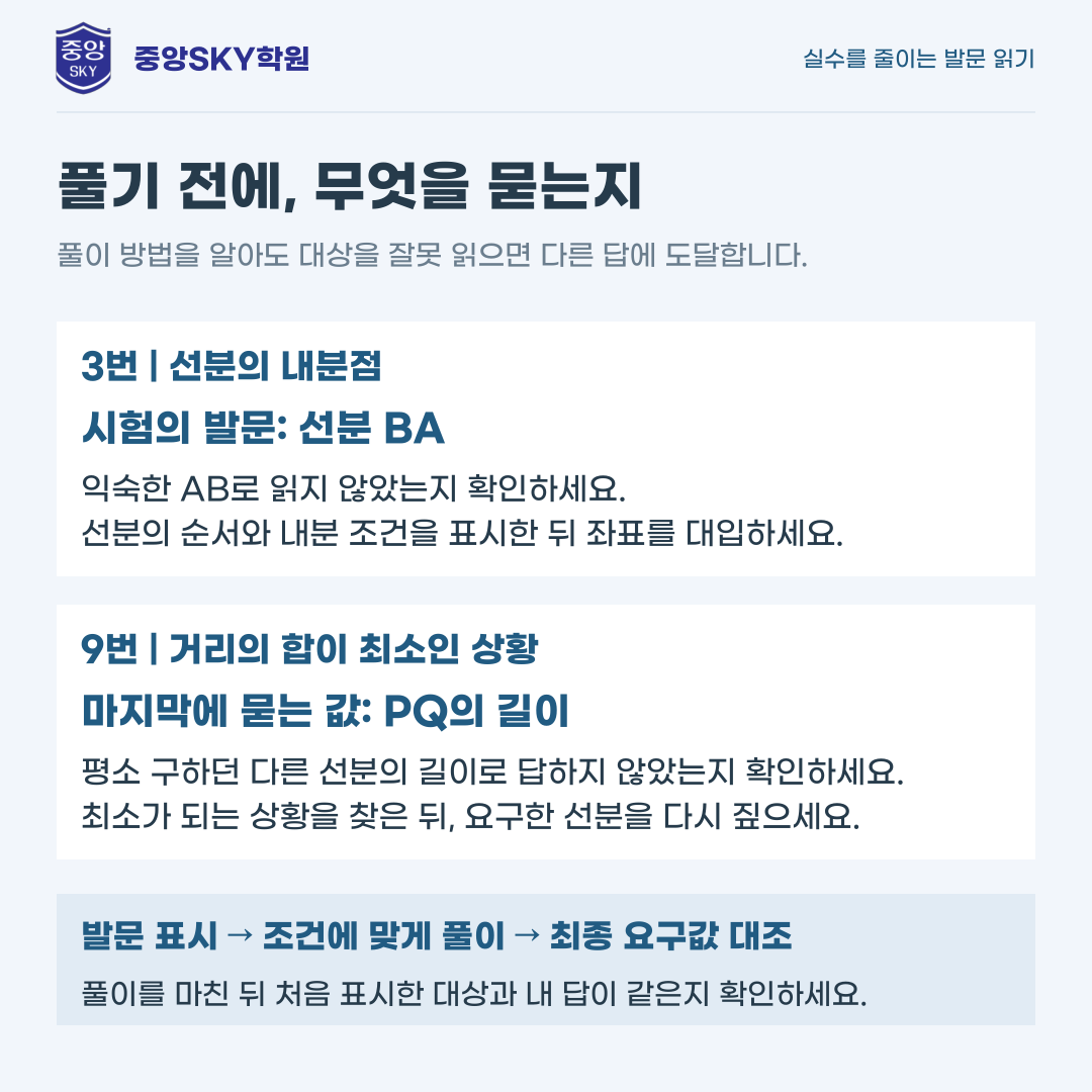 대륜고 수학 2026 1학년 2학기 중간고사 분석