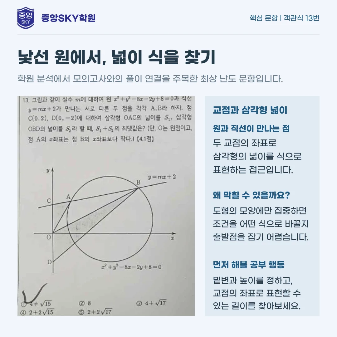 대륜고 수학 2026 1학년 2학기 중간고사 분석