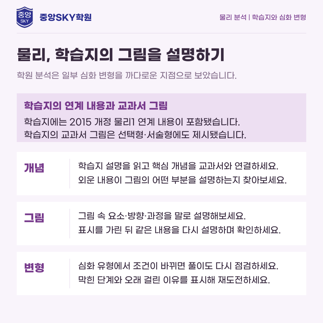 대륜고 통합과학 2026년 1학년 2학기 중간고사 분석