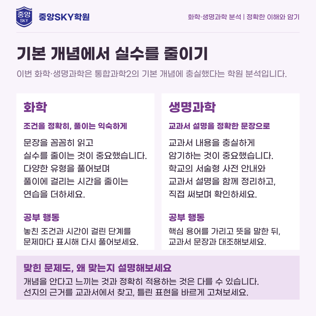 대륜고 통합과학 2026년 1학년 2학기 중간고사 분석