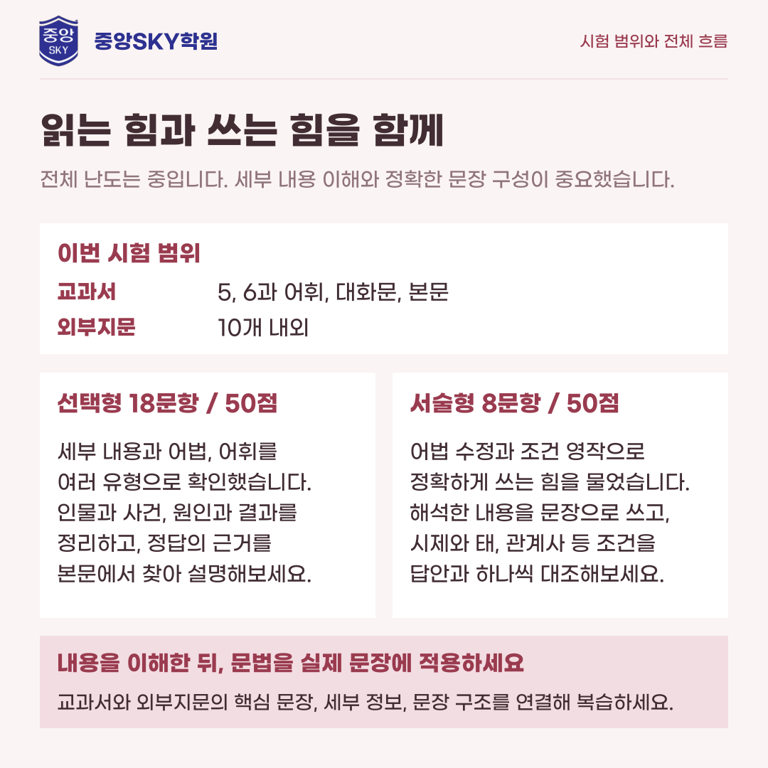동도중 영어 2026년 3학년 2학기 중간고사 분석