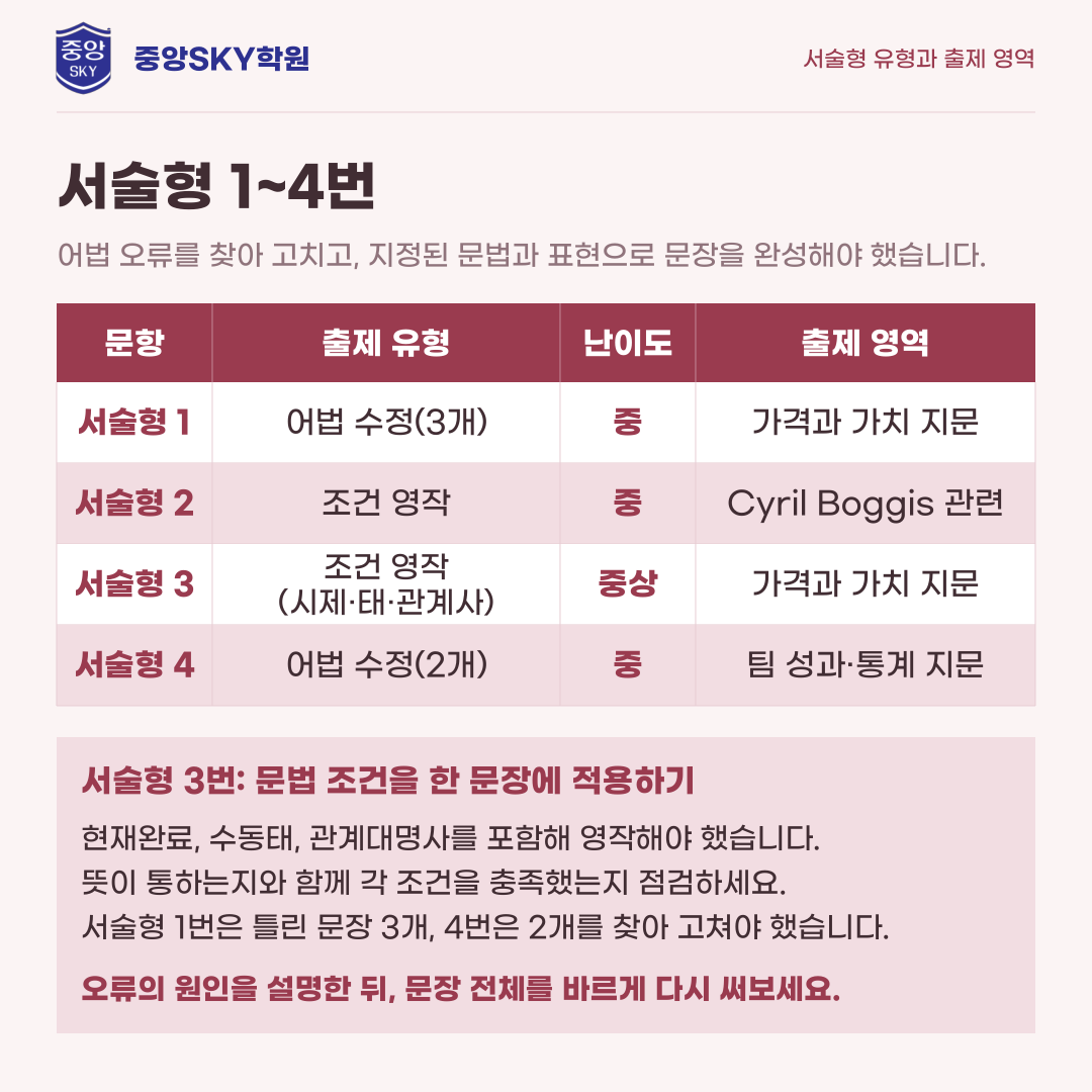 동도중 영어 2026년 3학년 2학기 중간고사 분석