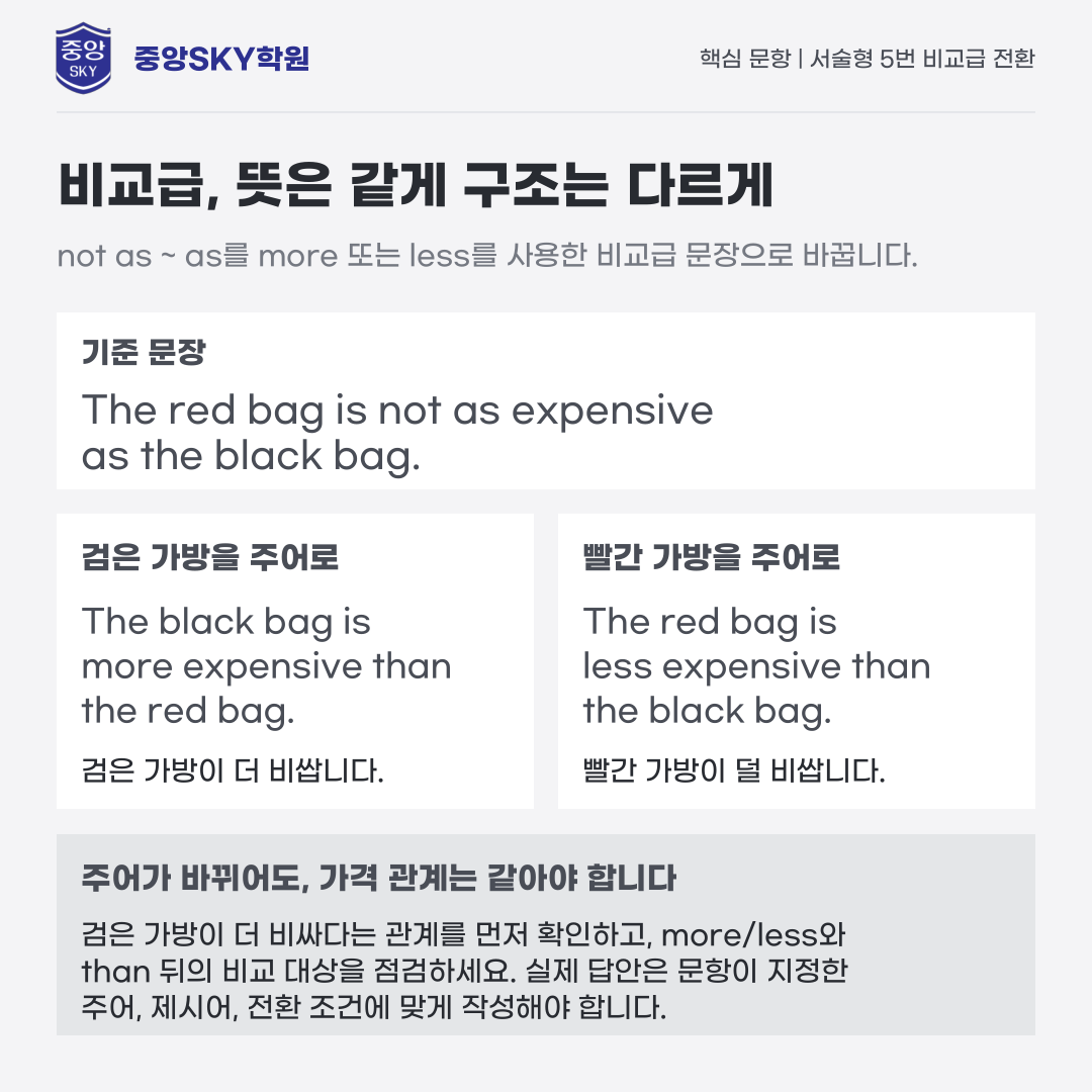 대구일중 영어 2026년 3학년 2학기 중간고사 분석
