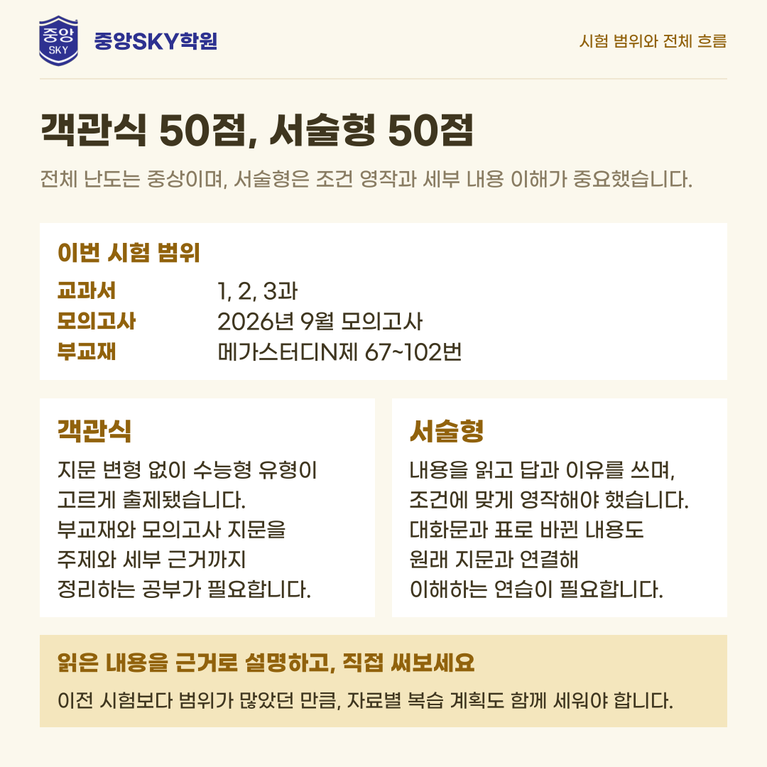 영신고 영어 2026년 2학년 2학기 중간고사 분석