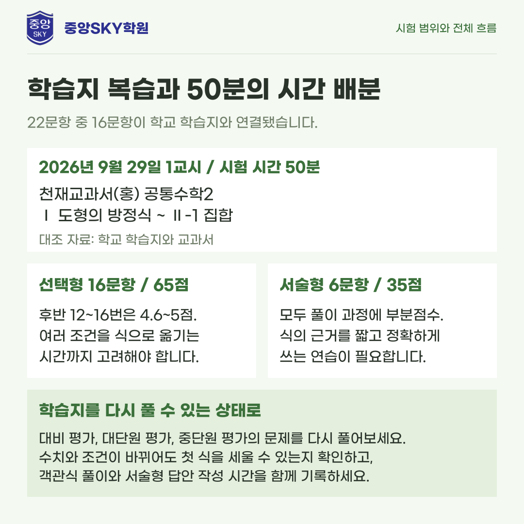 동문고 공통수학2 1학년 2학기 중간고사 분석과 기말 대비