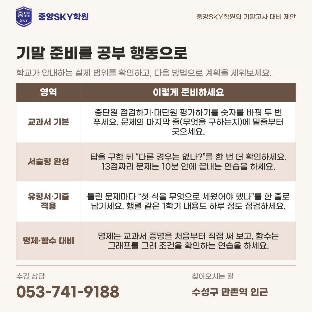 혜화여고 공통수학2 2026년 1학년 2학기 중간고사 분석과 기말 대비