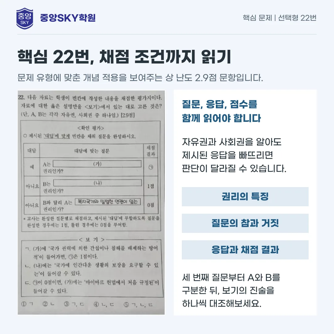 오성고 통합사회 2026학년도 1학년 2학기 중간고사 분석