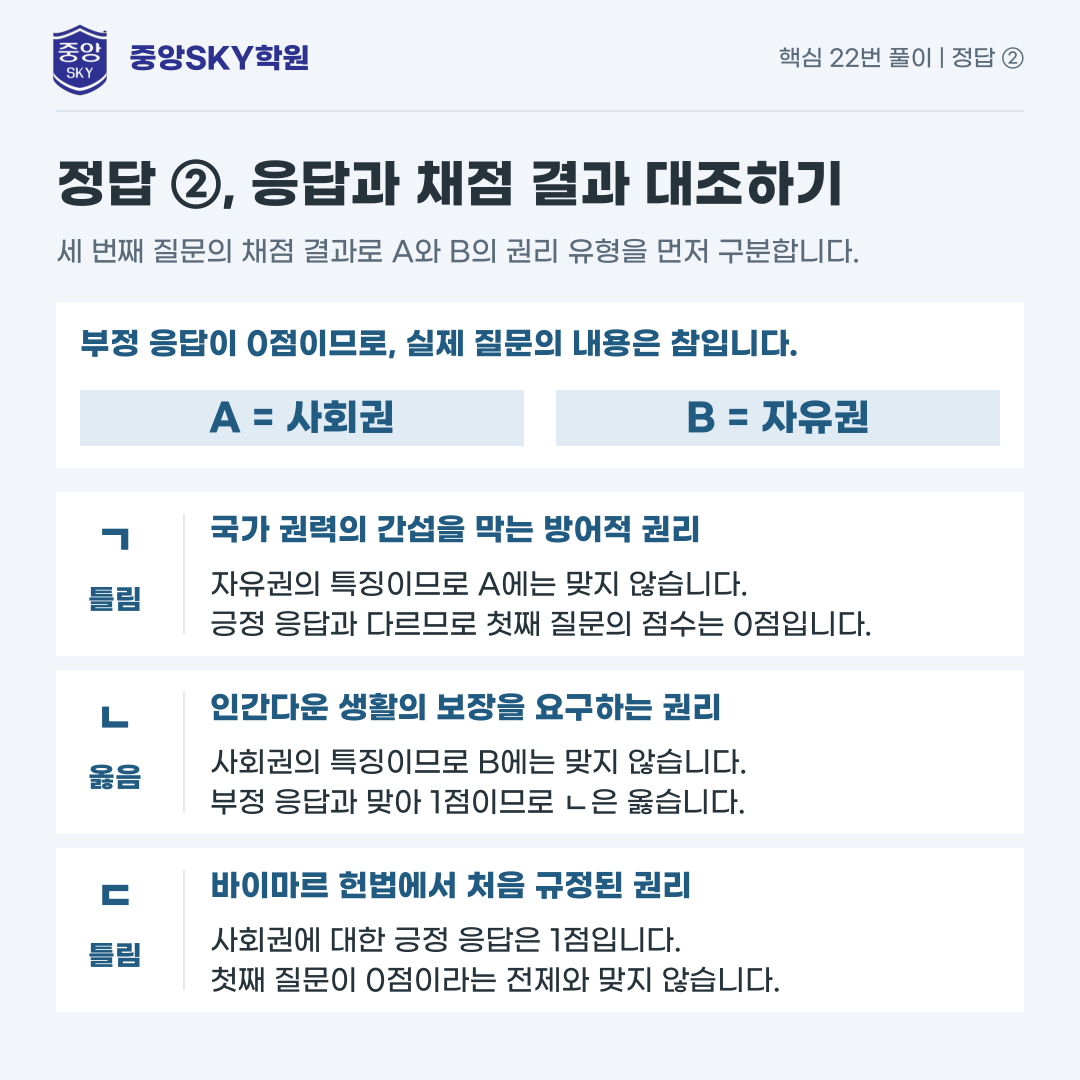 오성고 통합사회 2026학년도 1학년 2학기 중간고사 분석