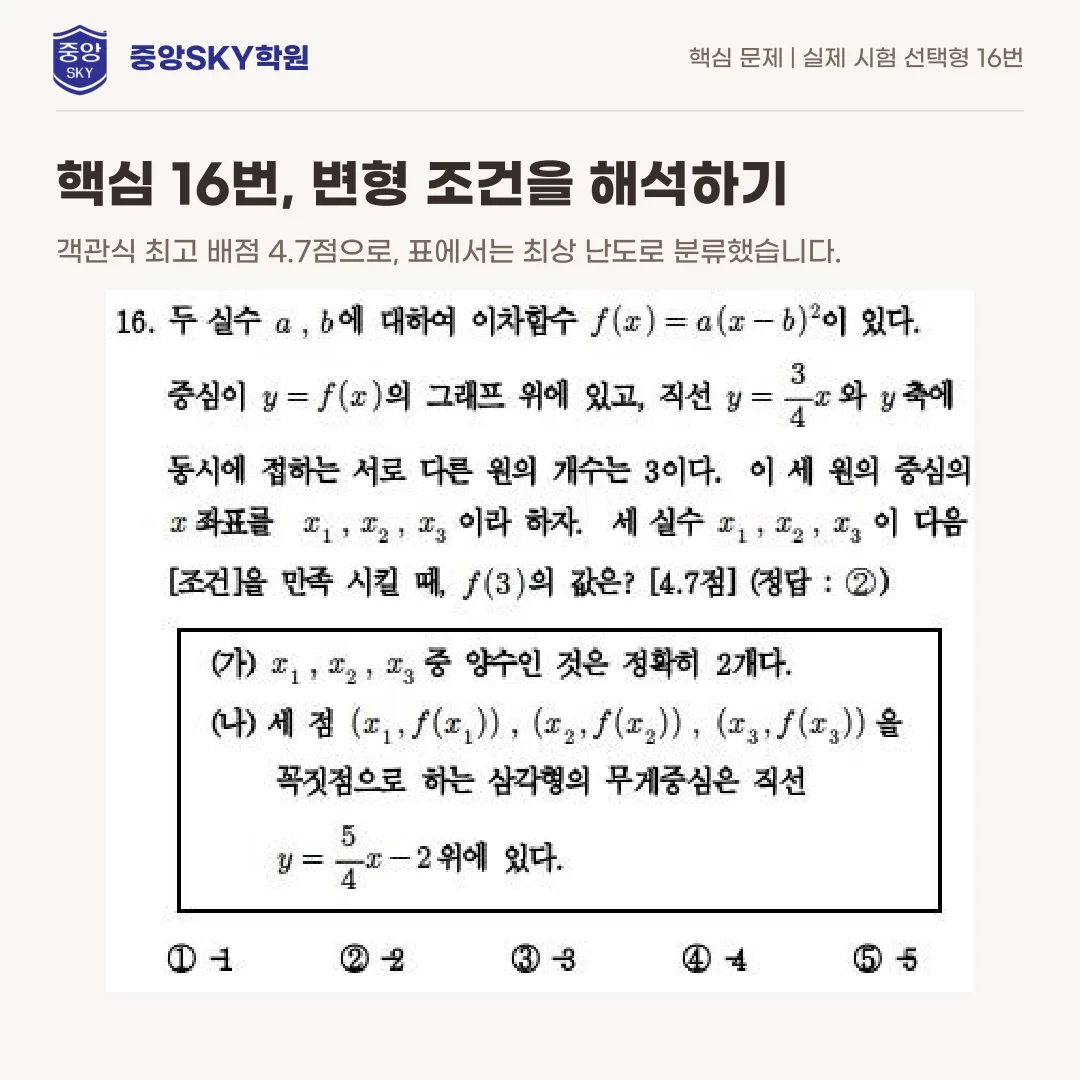 중앙고 수학 2026년 1학년 2학기 중간고사 내신 분석