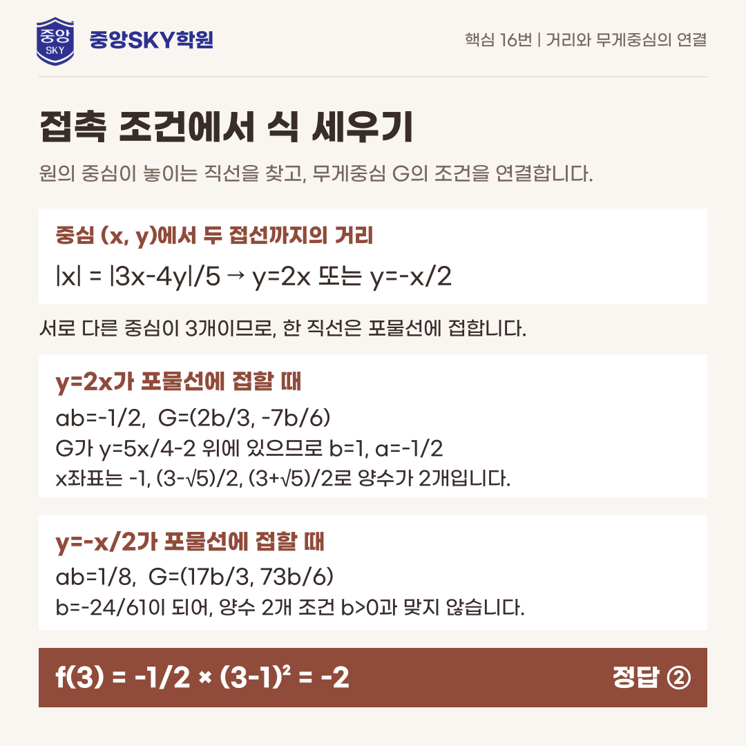 중앙고 수학 2026년 1학년 2학기 중간고사 내신 분석