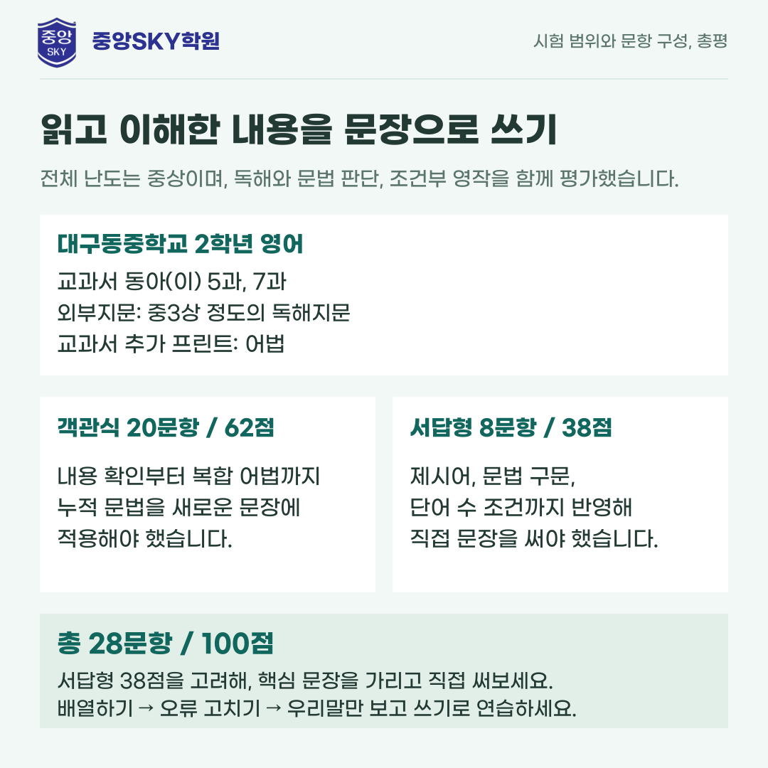 대구동중 영어 2026년 2학년 2학기 중간고사 내신 분석