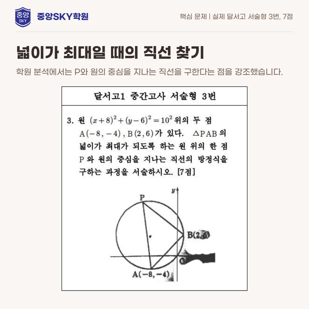 달서고 수학 2026년 1학년 2학기 중간고사 내신 분석