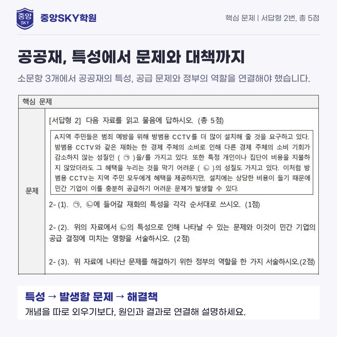 혜화여고 통합사회 2026년 1학년 2학기 중간고사 내신 분석