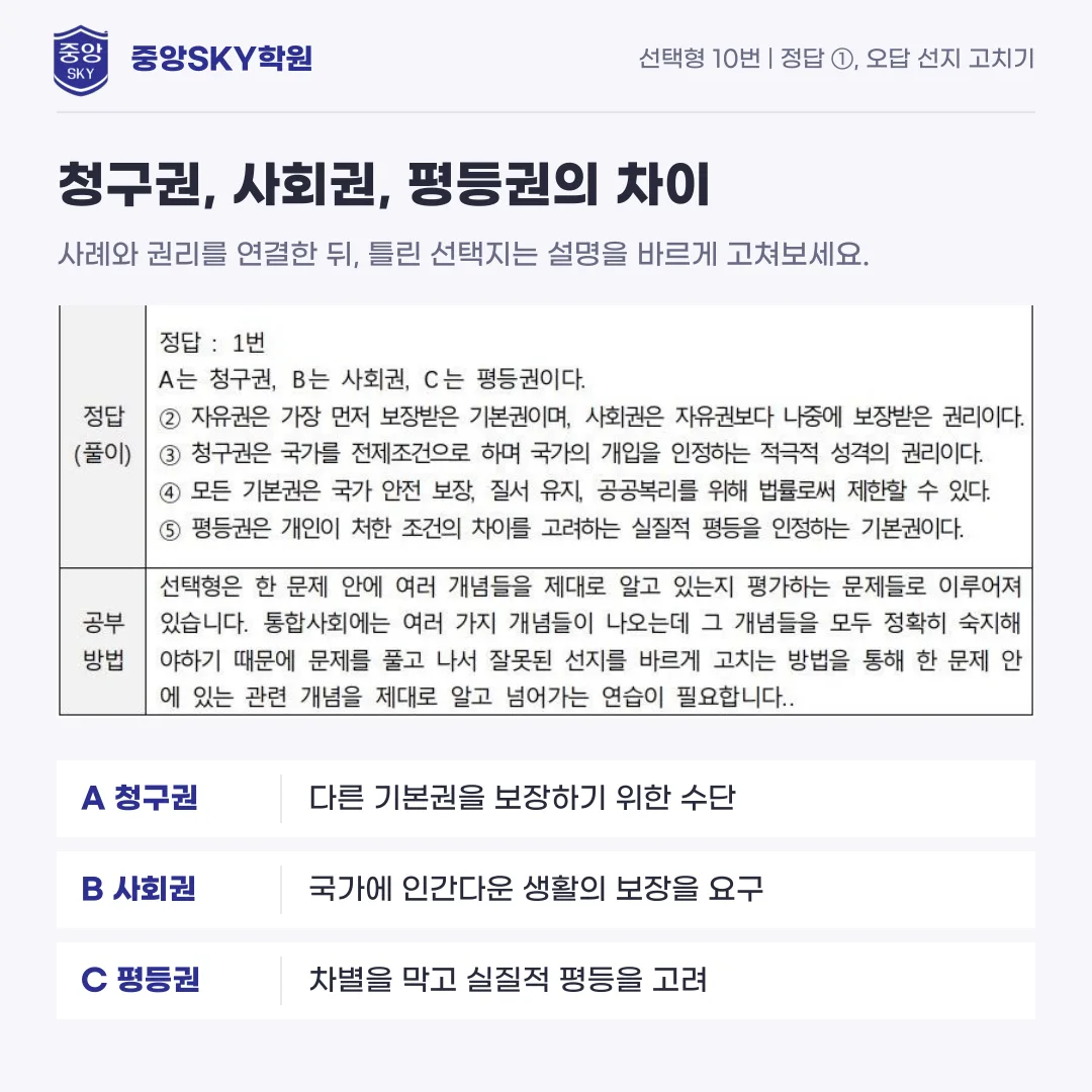 혜화여고 통합사회 2026년 1학년 2학기 중간고사 내신 분석