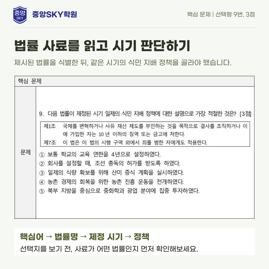 혜화여고 한국사 2026학년도 1학년 2학기 중간고사 내신 분석
