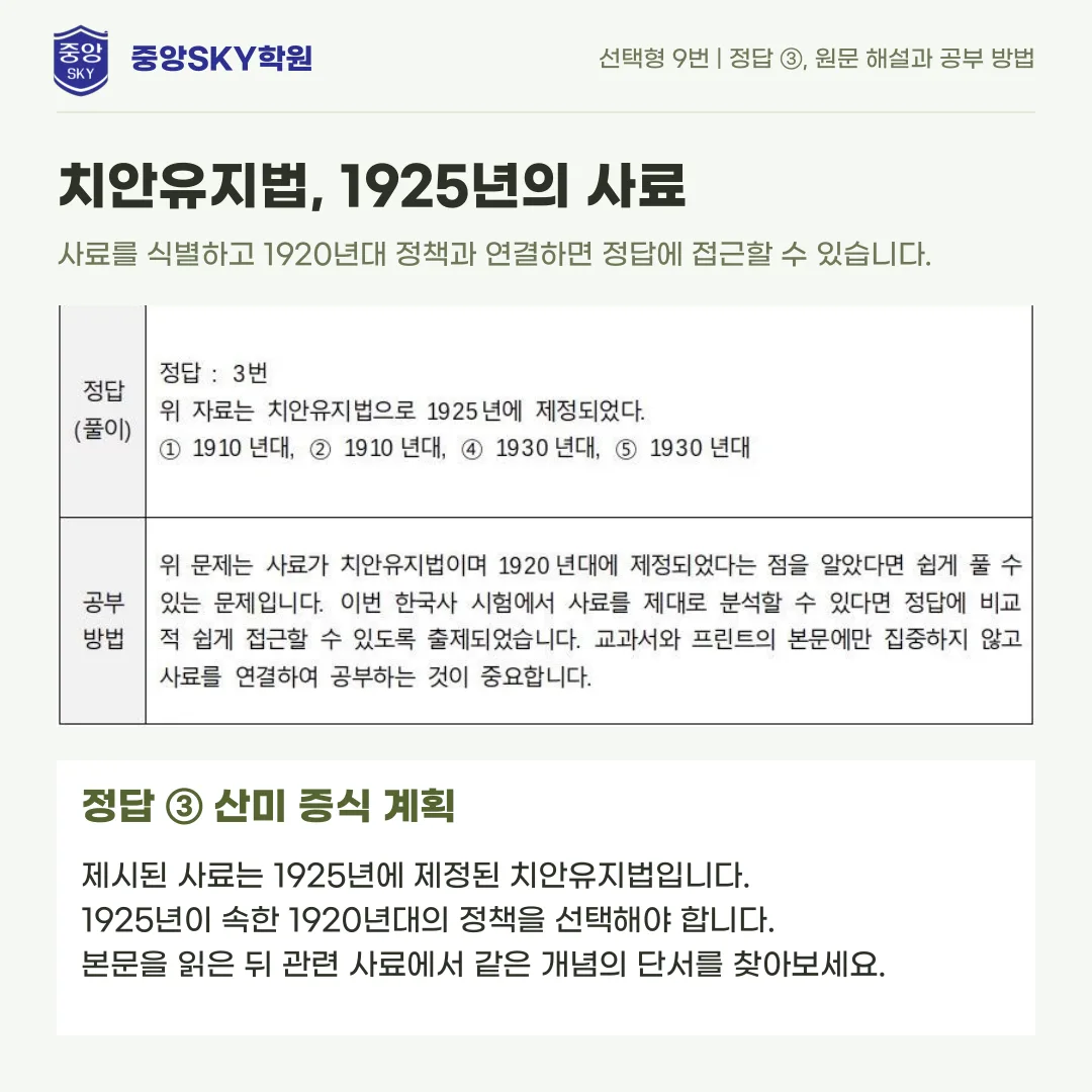 혜화여고 한국사 2026학년도 1학년 2학기 중간고사 내신 분석