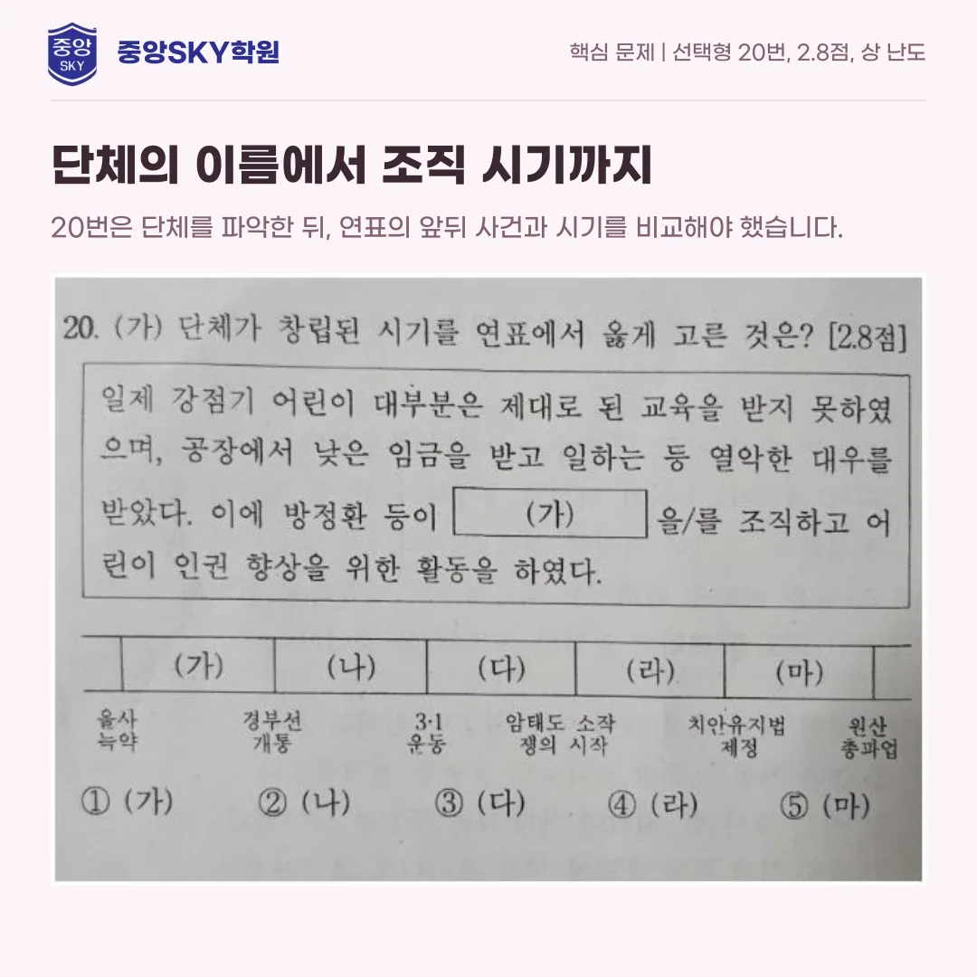 오성고 한국사 2026년 1학년 2학기 중간고사 내신 분석