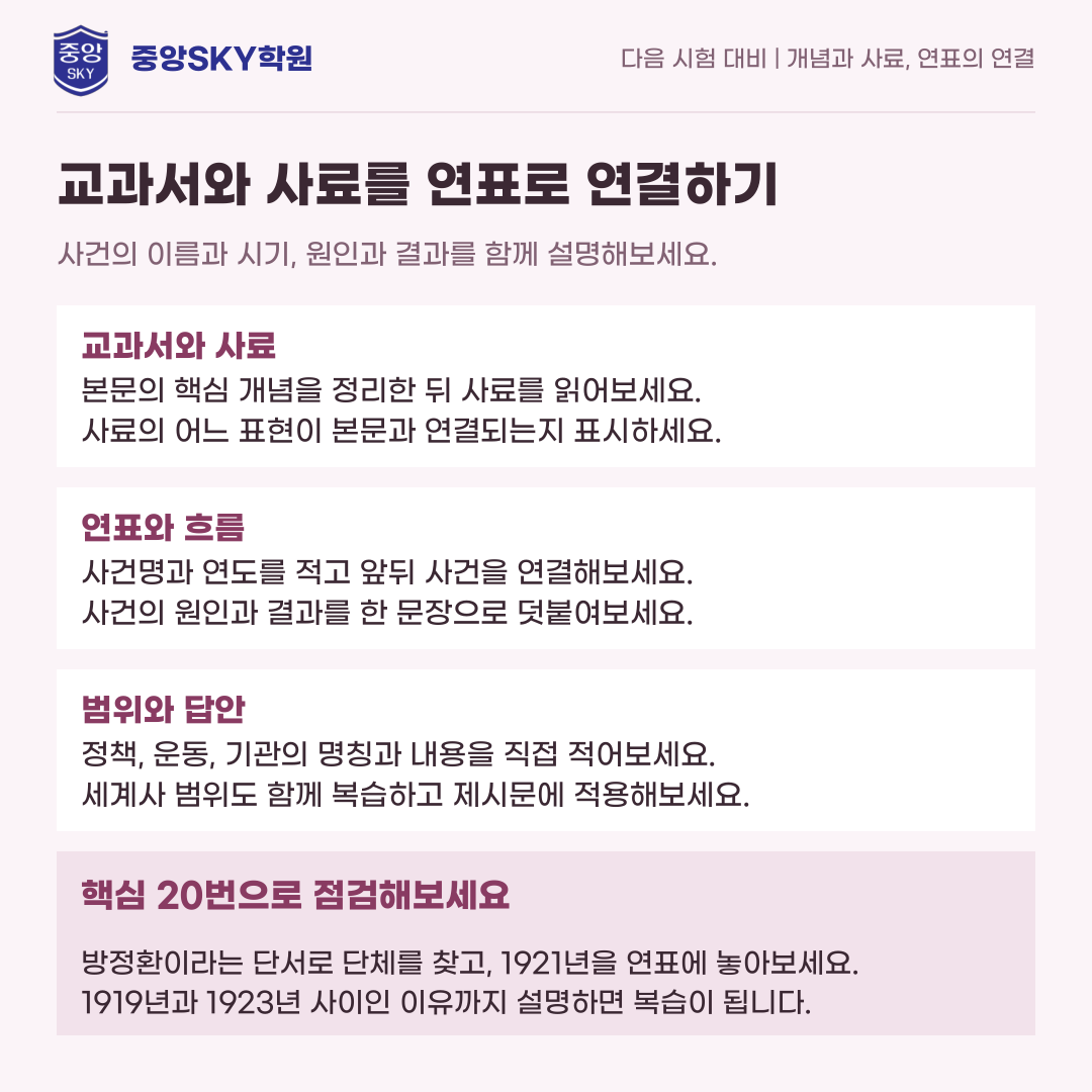 오성고 한국사 2026년 1학년 2학기 중간고사 내신 분석