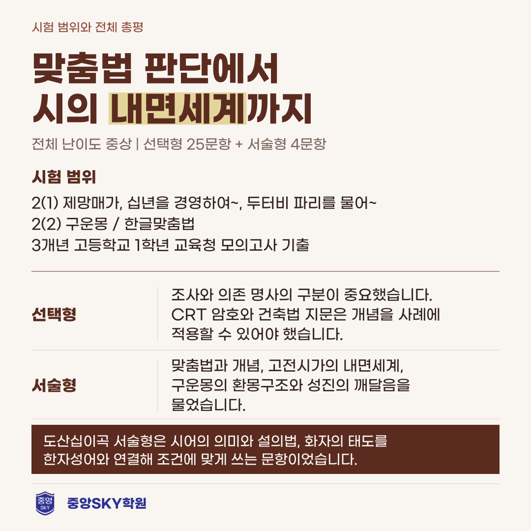 오성고 국어 2026년 1학년 2학기 중간고사 내신 분석