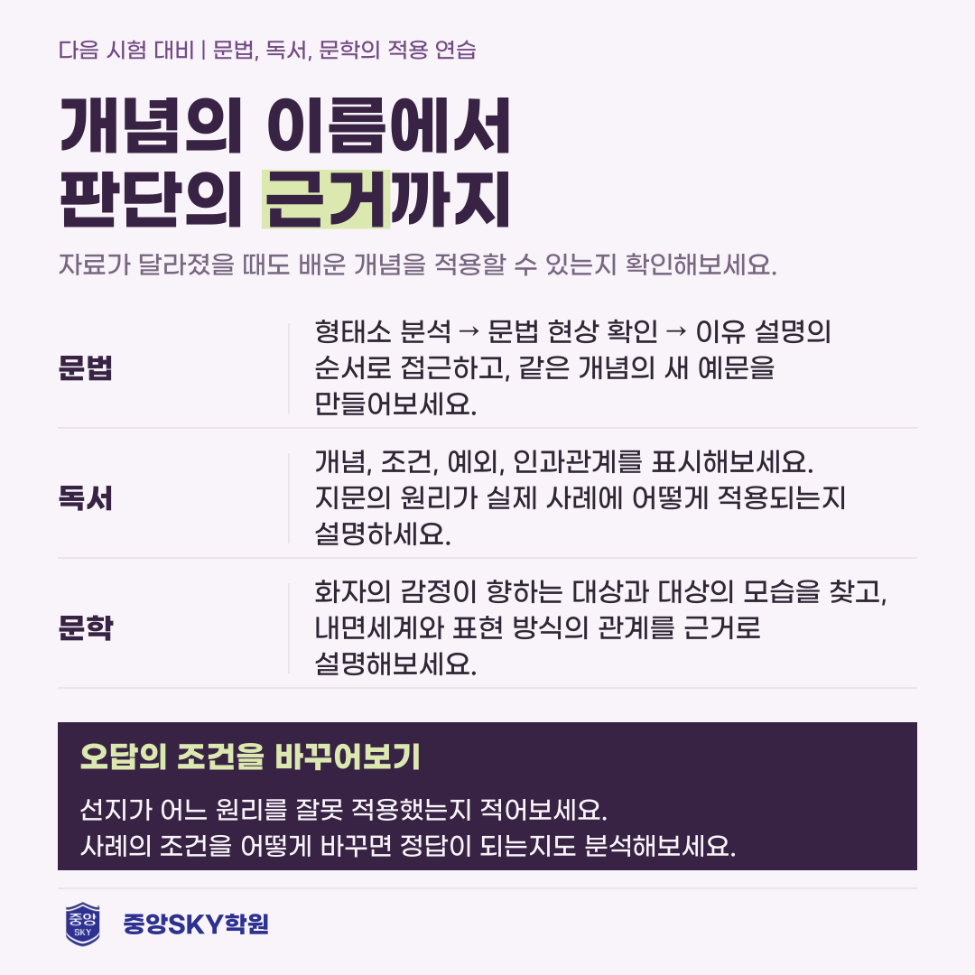 혜화여고 국어 2026년 1학년 2학기 중간고사 내신 분석