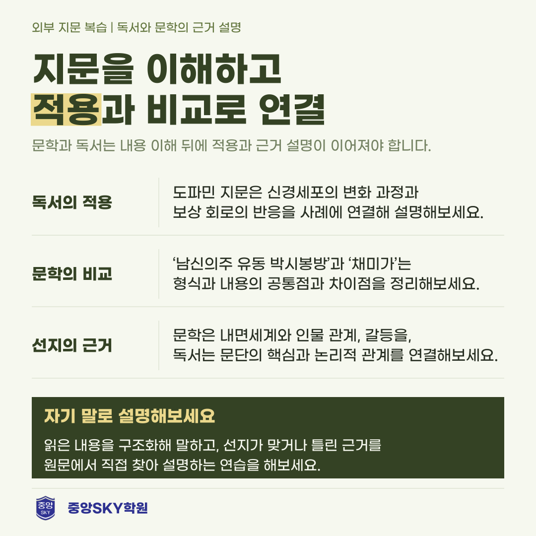 능인고 국어 2026년 1학년 2학기 중간고사 내신 분석